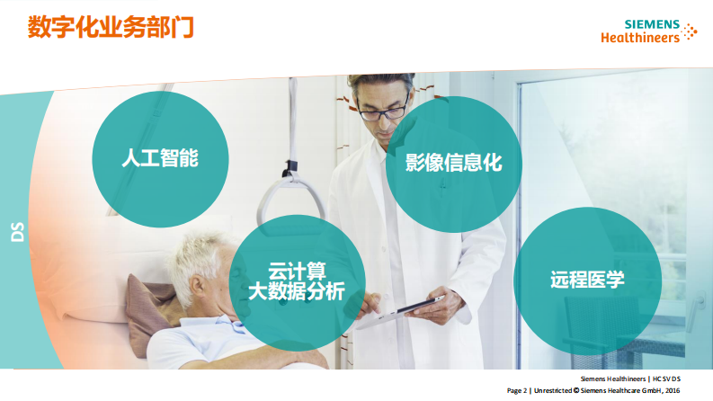 张俊华  医疗影像的大数据分析和管理.pdf 第2页