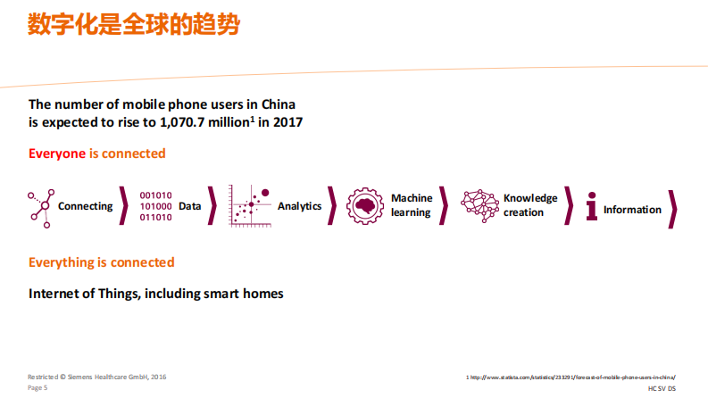 张俊华  医疗影像的大数据分析和管理.pdf 第5页