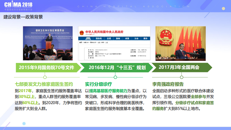 张毅  南京市分级诊疗信息资源共享平台的设计与实现.pdf 第3页