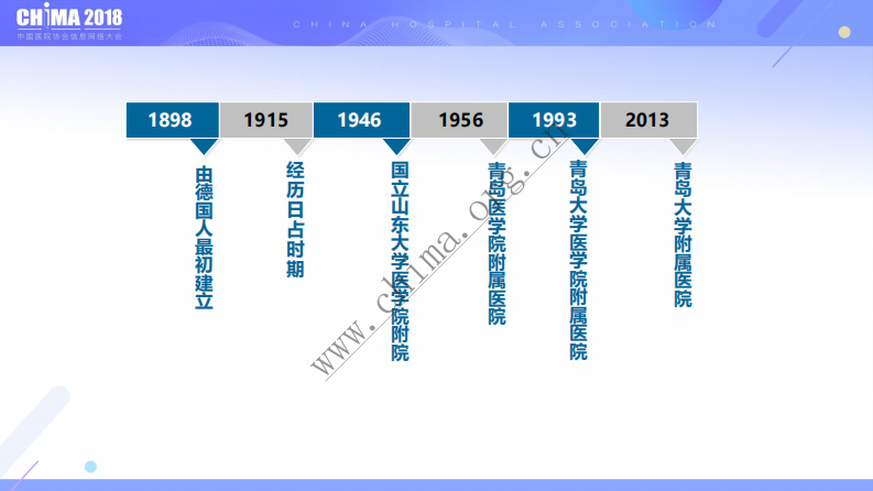 智慧手术实践与探索.pdf 第2页