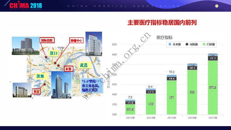 协和医院信息安全建设.pdf 第4页