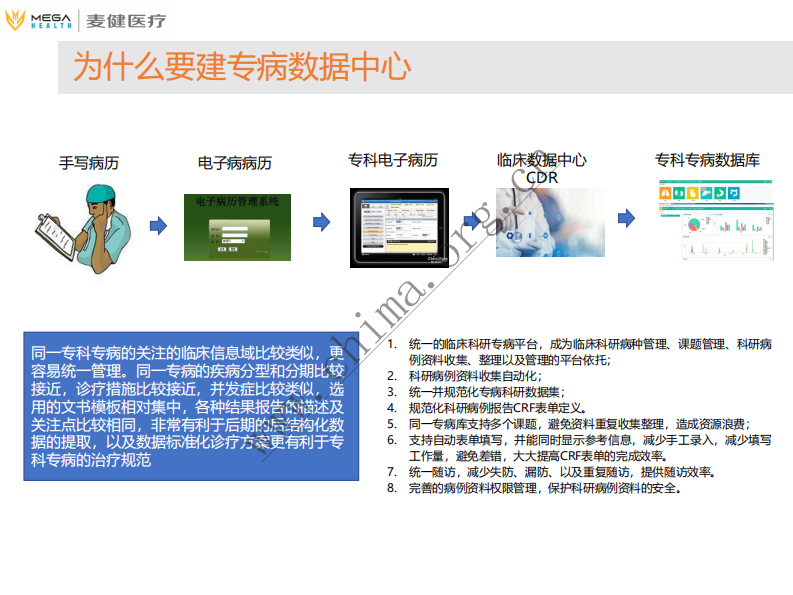 专病数据中心与临床科研平台.pdf 第3页