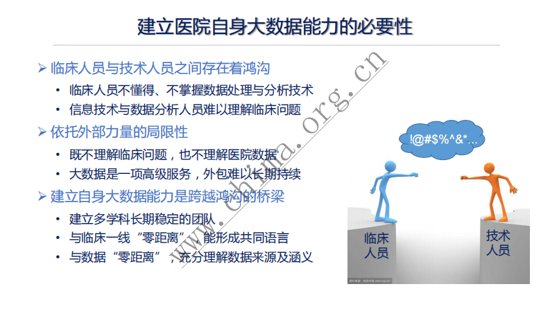 医院医疗大数据的发展路径.pdf 第4页