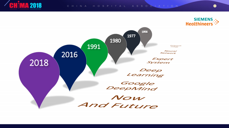 助力影像：精准、高效——syngo.via与人工智能.pdf 第3页