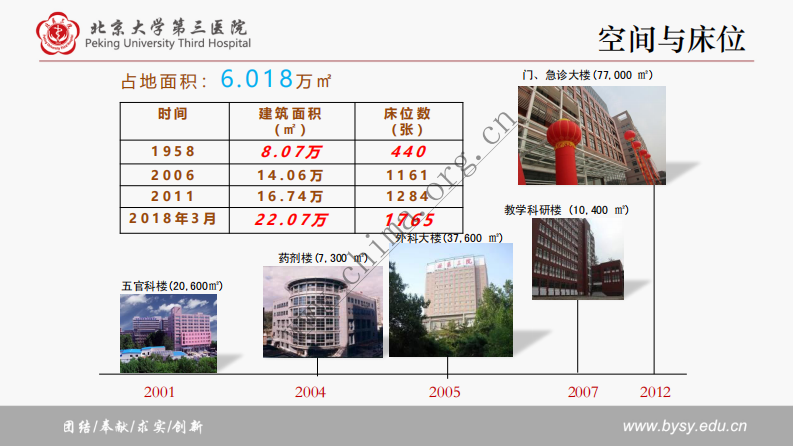 北医三院：开展线上咨询服务 创新互联网+医疗服务模式 .pdf 第4页