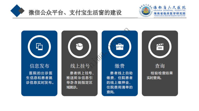 海南省人民医院：信息多跑路让病人少走路  .pdf 第5页