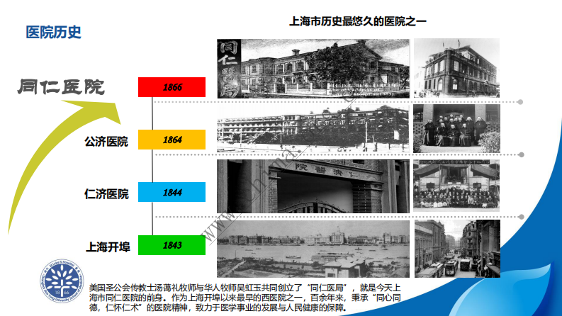 上海交通大学医学院附属同仁医院：影像云新模式的探索与实践.pdf 第4页