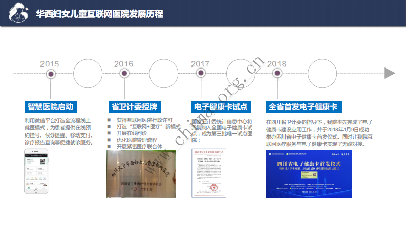 四川大学华西第二医院：华西妇女儿童互联网医院  .pdf 第5页
