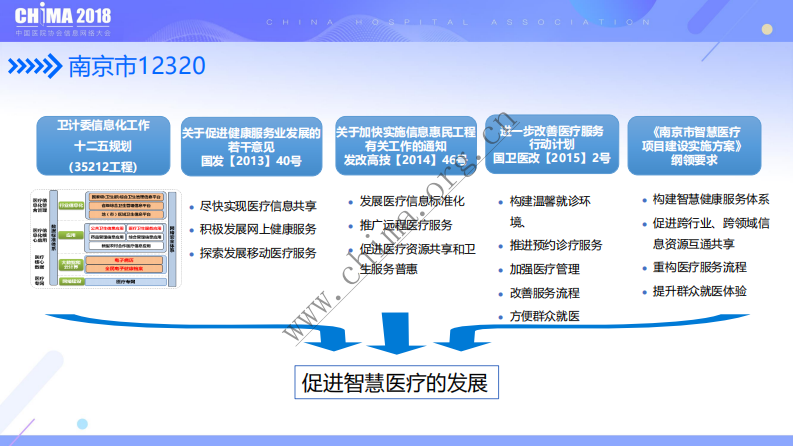 南京市卫生信息中心：基于互联网+健康大数据的南京12320公众健康服务平台案例.pdf 第4页