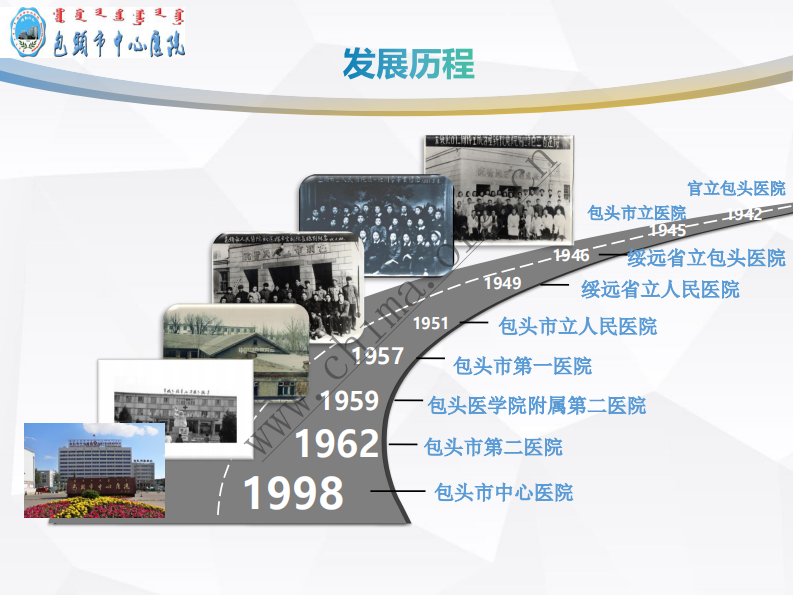 内蒙古包头市中心医院：4321+扁鹊飞救医联体模式应用探讨.pdf 第5页