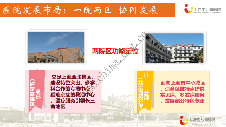 上海市儿童医院：互联网+儿童医疗健康服务系统 .pdf 第5页