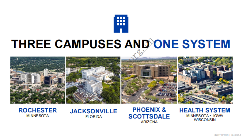 Mayo医疗集团利用人工智能改善临床服务路径.pdf 第5页