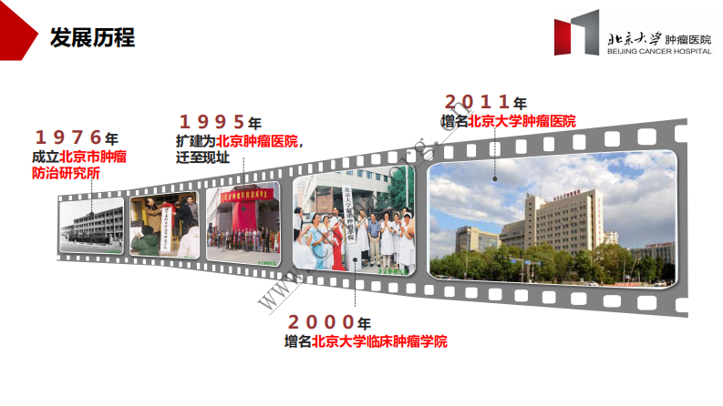 基于DRGs的医院精细化管理.pdf 第3页