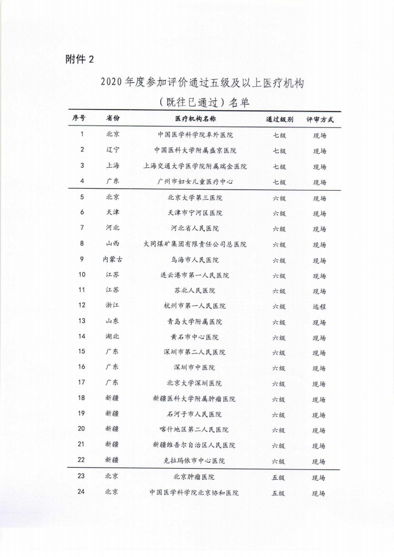 2020年电子病历5级以上官方资料-有盖章.pdf 第5页