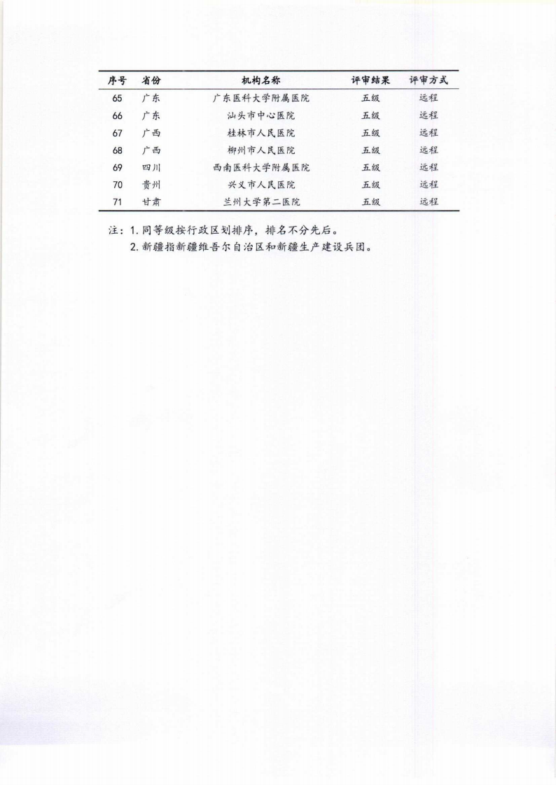 2021年电子病历5级以上官方资料-有盖章.pdf 第4页