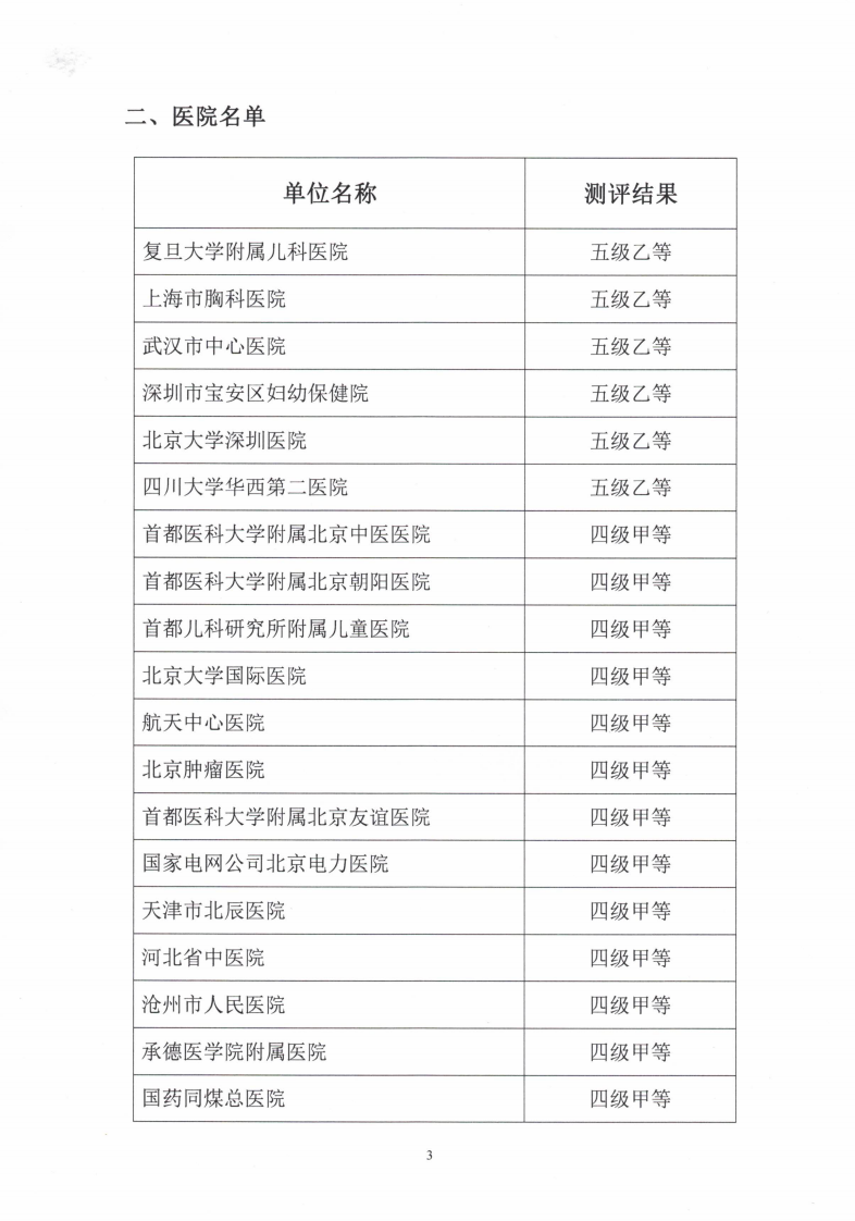 2019年互联互通.pdf 第4页