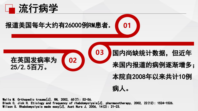 横纹肌溶解-陈宏伟.pdf 第5页