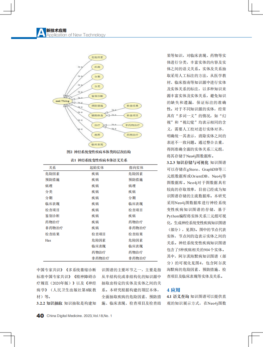 神经系统变性疾病知识图谱构建及应用.pdf 第3页