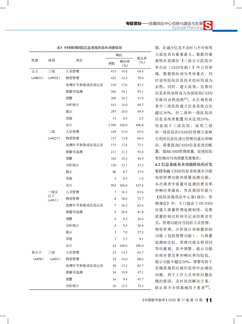 医院消毒供应中心信息系统建设现状调查与分析.pdf 第4页