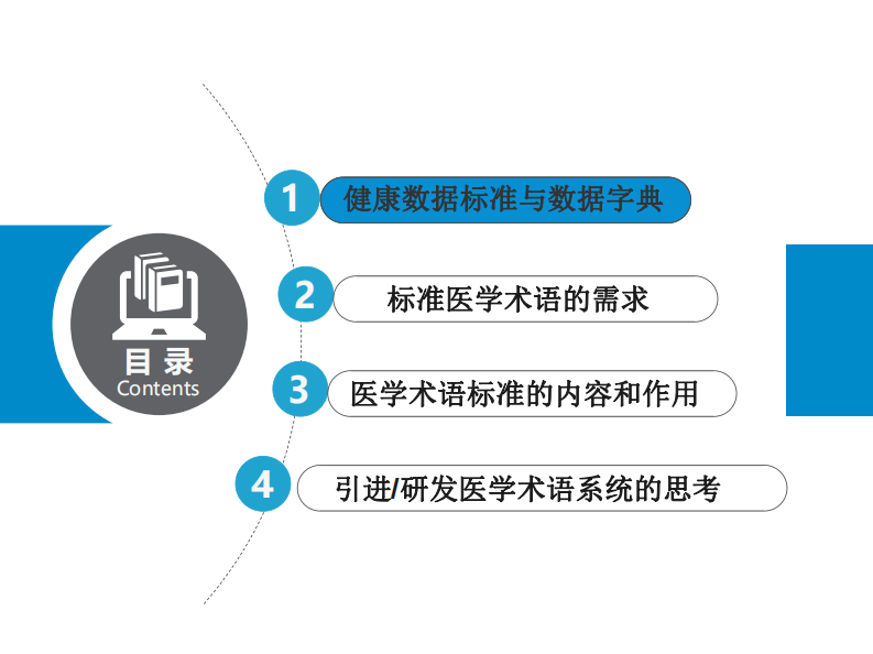 健康数据标准化与医学术语.pdf 第2页
