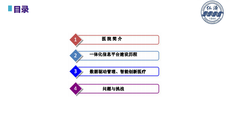 医院如何从信息化到数据化智能化（郭旭升）.pdf 第2页