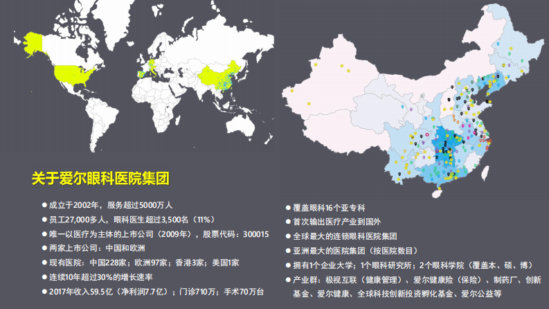 创造“新医疗”，推进“新经营”—连锁医院集团战略转型与信息化顶层设计（黄枫）.pdf 第3页