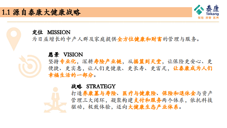 险资办医信息化建设与智能化医疗服务（李成辉）.pdf 第4页