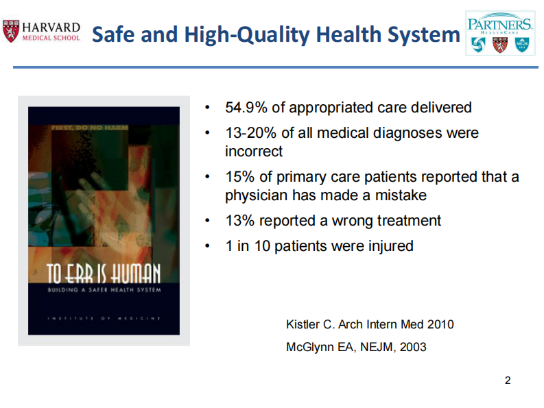 InformaticsToImproveQualitySafety（周丽）.pdf 第2页