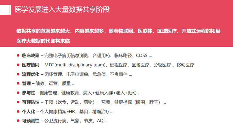 以大数据互操作性功能为基础的智能医院建设规划（张武军）.pdf 第4页