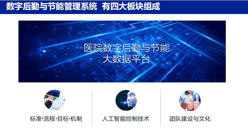 医院数字后勤与节能管理（赵勤彪）.pdf 第2页