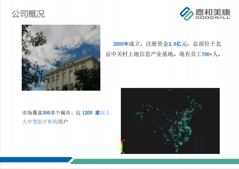 认知数据  赋能医疗（陈联忠）.pdf 第3页