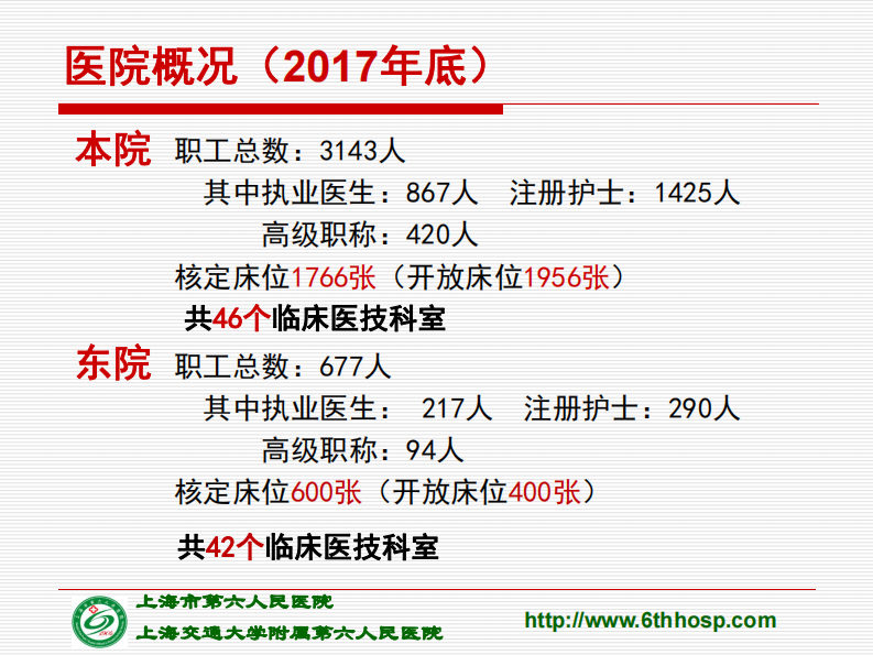 医疗机构大数据分析与应用策略（郑西川）.pdf 第4页
