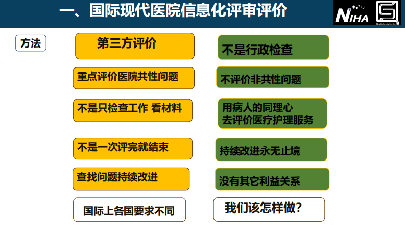 医院信息化建设与医院评审（陈晓红）.pdf 第5页