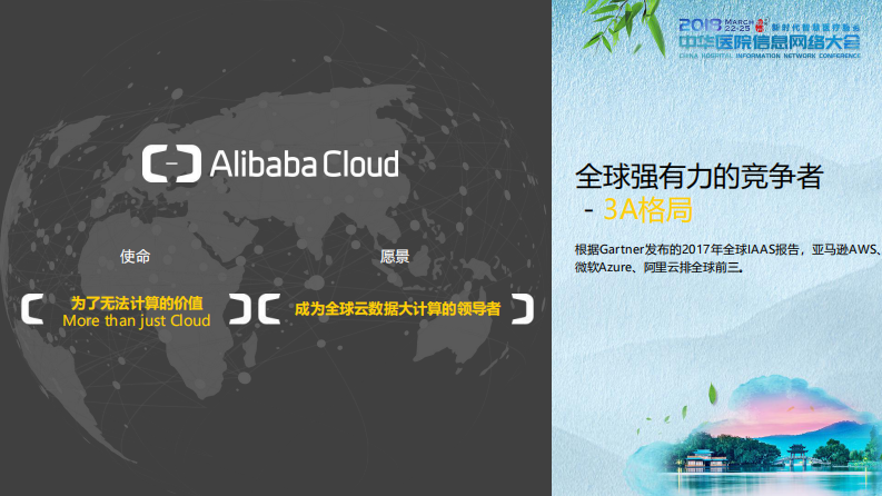 计算医疗 健康中国（李虹）.pdf 第2页