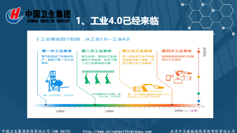 云健康服务体系是医疗信息化建设目标（王景明）.pdf 第4页