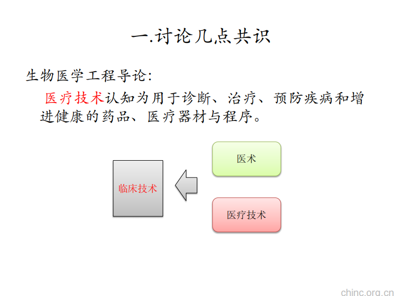 关于医疗器械软件使用安全与临床验证【彭明辰】.pdf 第3页