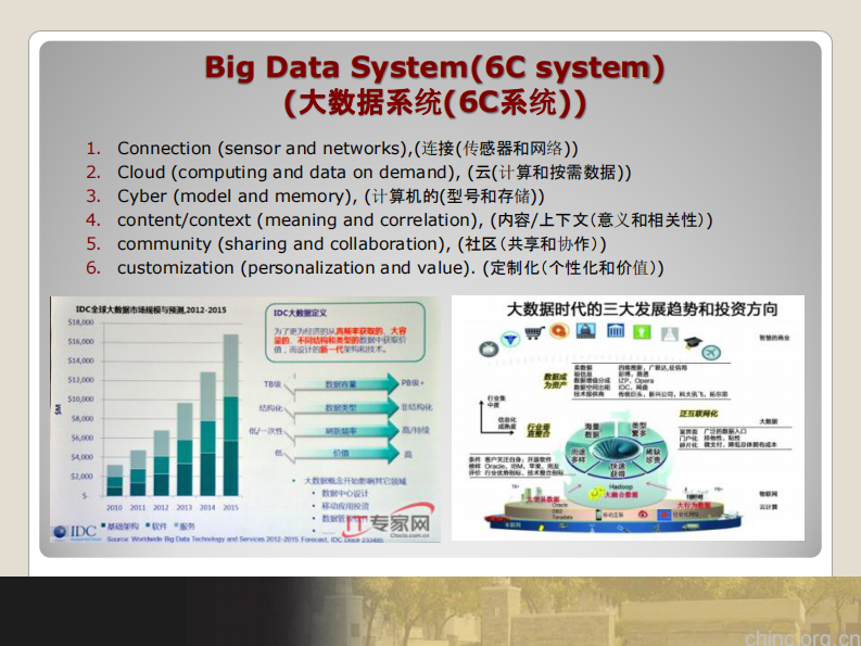 国内外医疗健康大数据应用进展综述【何雨生】.pdf 第3页