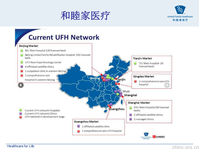 和睦家医疗数字化管理和临床应用【邵斌】.pdf 第2页