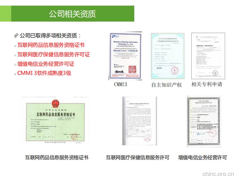 移动医疗优化医院流程与个人健康数据革命【尉建锋】.pdf 第5页