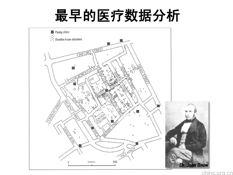 云中的医疗大数据【陈亮】.pdf 第2页