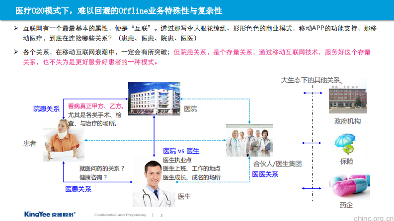 互联网的理性回归与服务为王-邵华钢.pdf 第4页