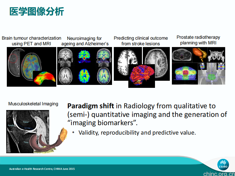 数据，服务，决策：医疗服务的信息革命(David Hansen).pdf 第5页