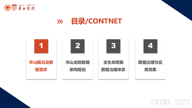 CHIMA2023-张琪-数据治理实践及思考.pdf 第2页