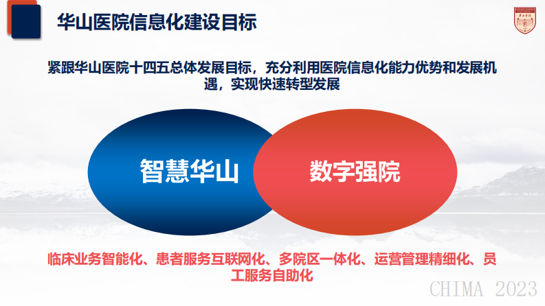 CHIMA2023-张琪-数据治理实践及思考.pdf 第4页