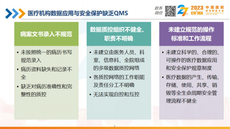 葛永彬-医疗数据法律层面合规应用和展望.pdf 第5页