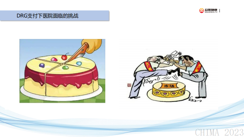 周超-众阳临床型智慧医保解决方案的思考与实践.pdf 第5页