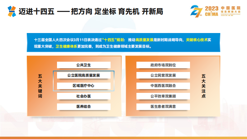 彭晨辉—信息化建设思考与实践.pdf 第4页