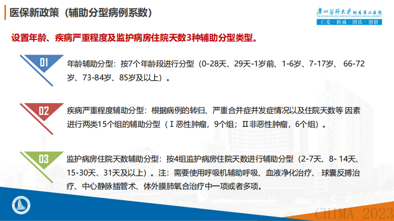 陆慧菁-基于DRGDIP打造医院绩效四维模型(陆慧菁).pdf 第5页