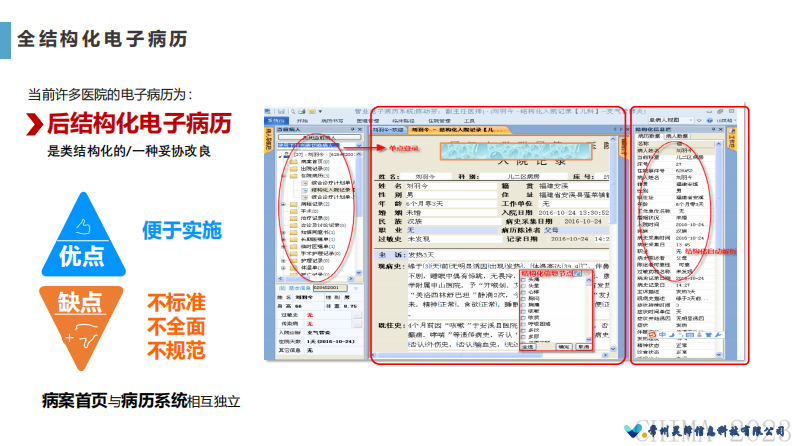 陈强-基于标准化医疗术语的全结构化电子病历及运用.pdf 第5页