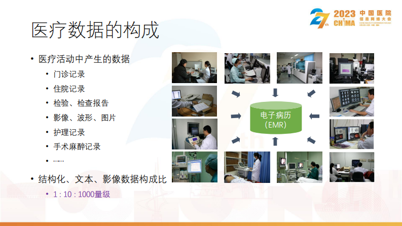 薛万国-医疗数据的归档与长期管理机制探讨.pdf 第2页